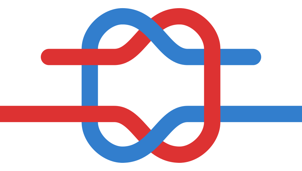 Nudo cuadrado (reef knot), diagrama